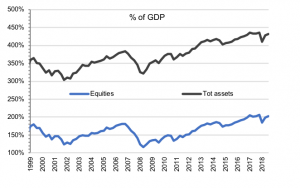 The Fed is fooling you and herself