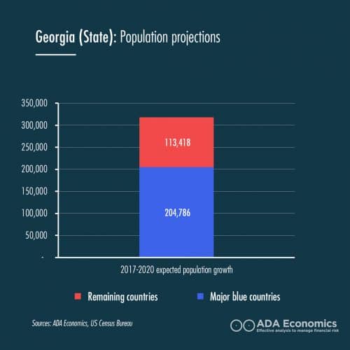 Senate-race-Georgia-Population-projections