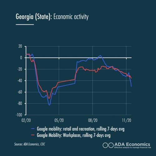 Senate-race-Georgia-Economic-activity