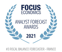 Focus Economics Analyst Forecast Awards 2021 - #3 Fiscal Balance Forecaster France